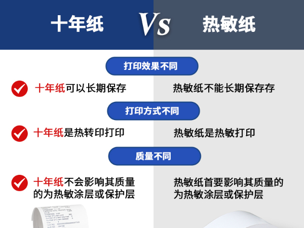 热敏纸与十年纸的区别是什么？